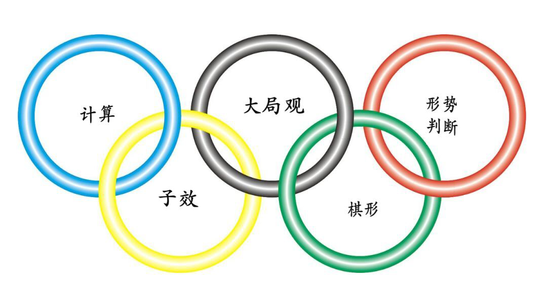 围棋已作为最新人教版教材封面，寓教于乐。